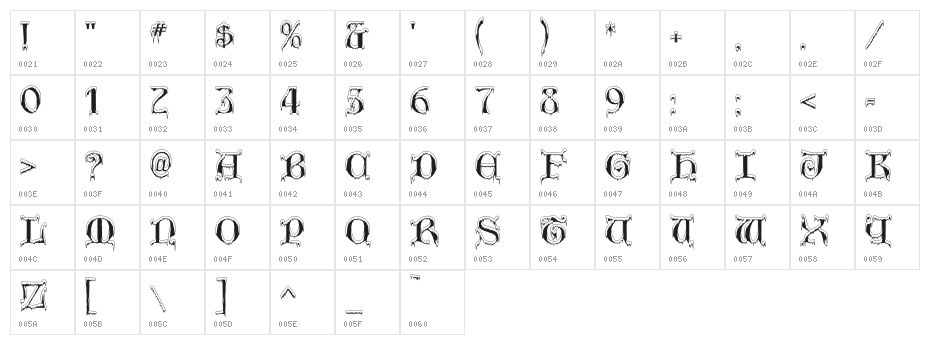 Generic Uncials 'Snowcapped' Character Map
