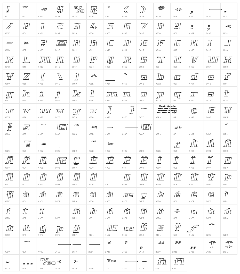 GenericFont Character Map