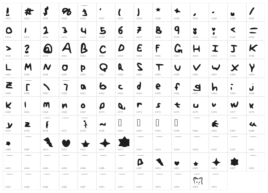 Generic_Teenager Character Map