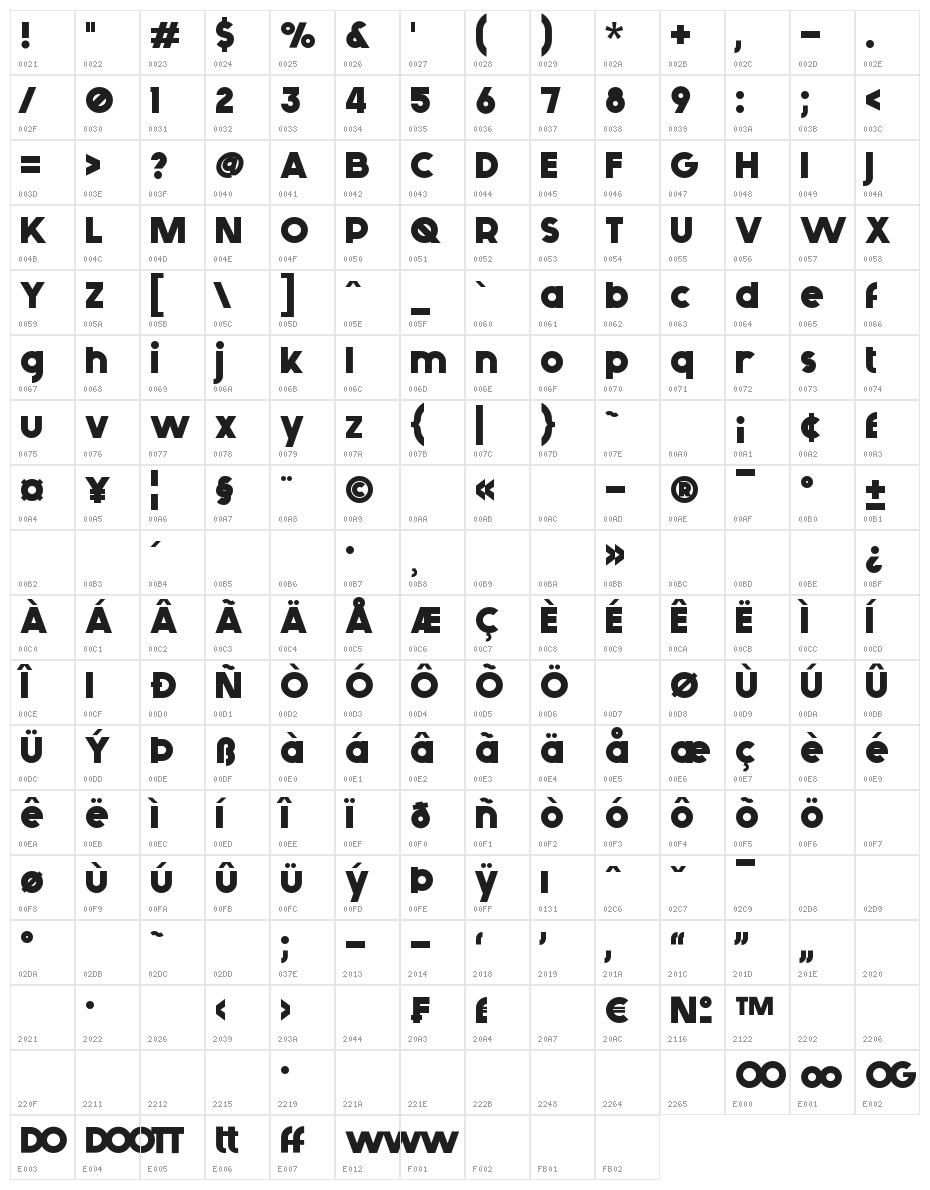 Generica Bold Character Map