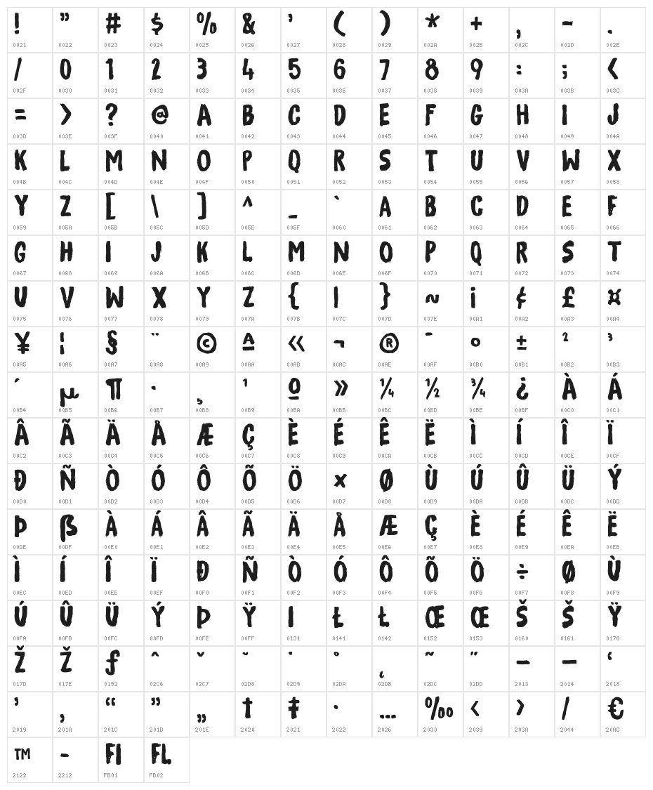 GenerousDEMO Character Map