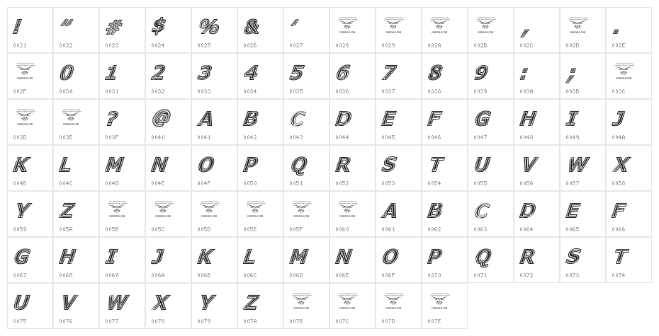 Genesee St Black Italic Character Map