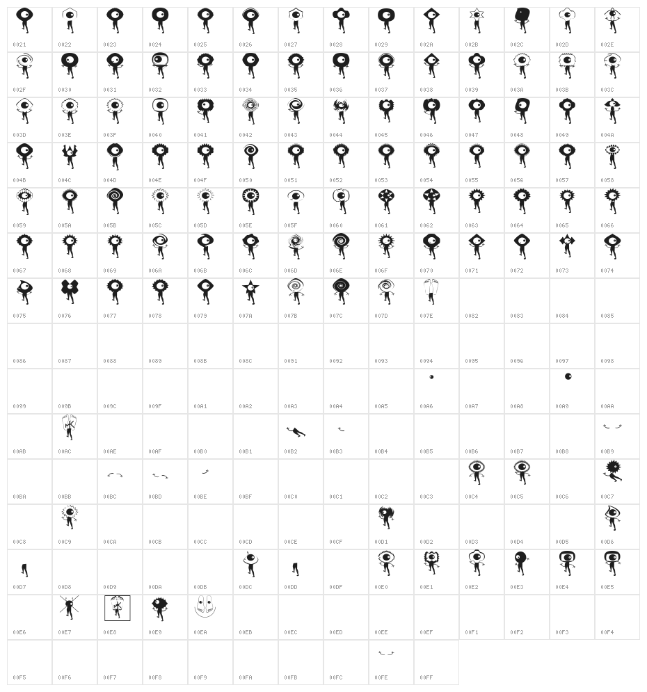 GenesisSketches Character Map