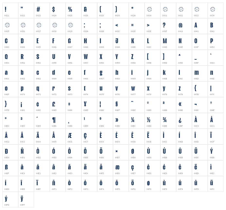 Genesize Grotesk Demo Regular Character Map