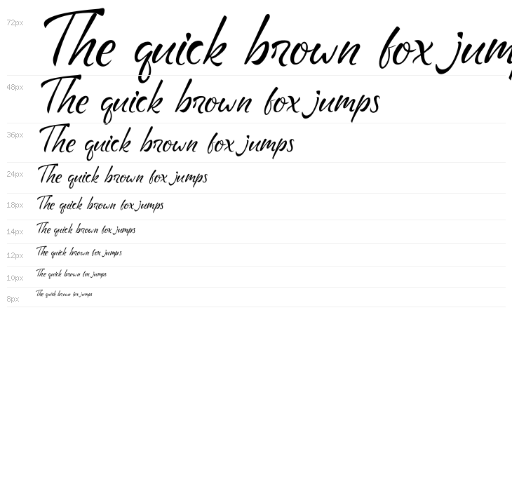 Geng Rimba Waterfall