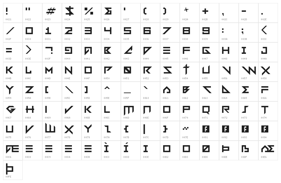Geng [Vermin Vibes 4] Regular Character Map
