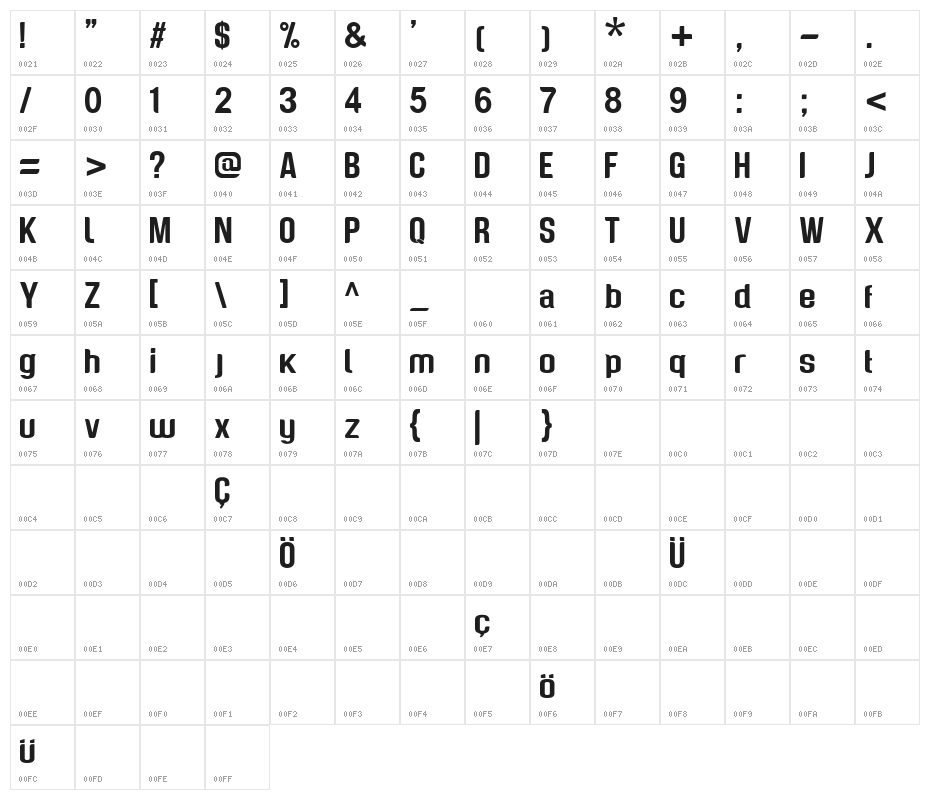 Genghis Khan >;C68@=K9 Character Map