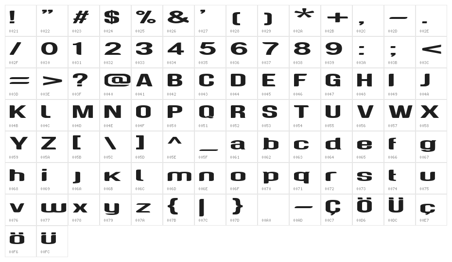 Genghis Khan Medium 2 Character Map