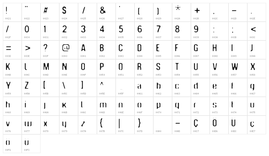 Genghis Khan Medium Blur Character Map