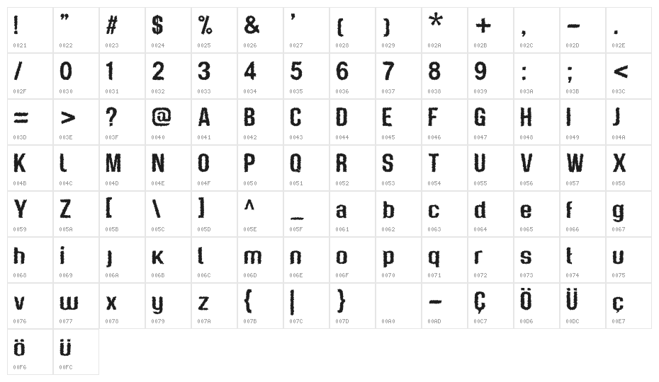 Genghis Khan Medium Distorted Character Map