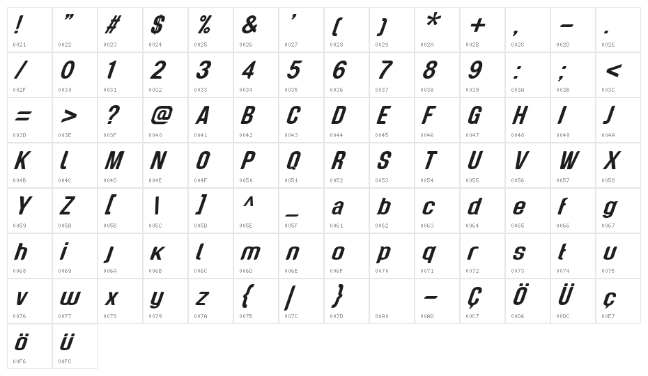 Genghis Khan Medium Oblique Character Map