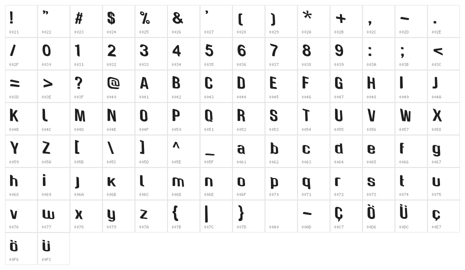 Genghis Khan Medium Perspective Character Map