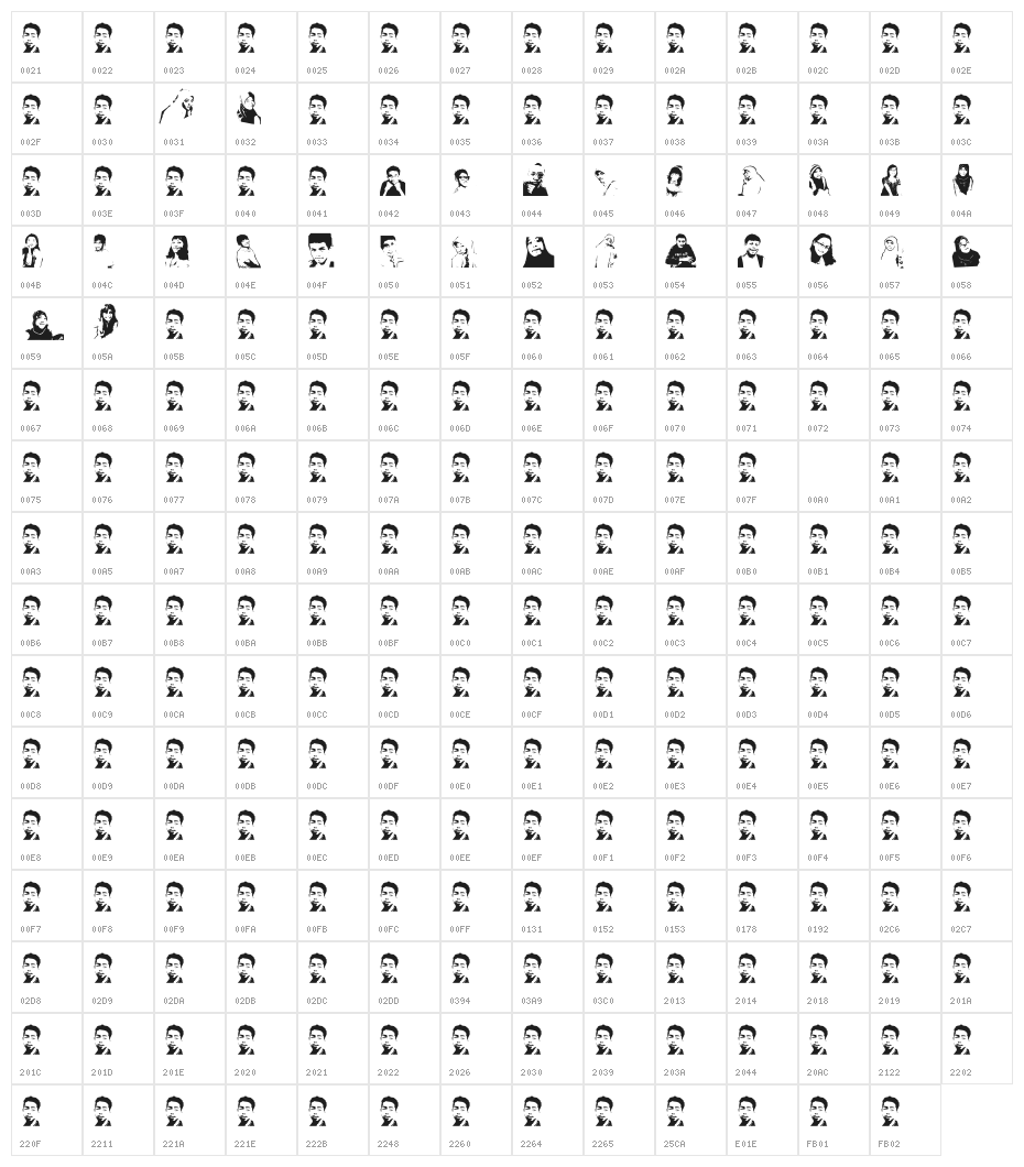 Genius Jempolan Royal Character Map