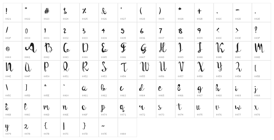 Genius Character Map