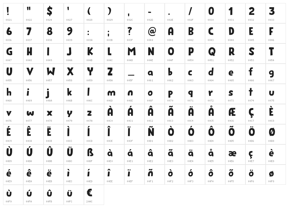 Genki Desu DEMO Regular Character Map