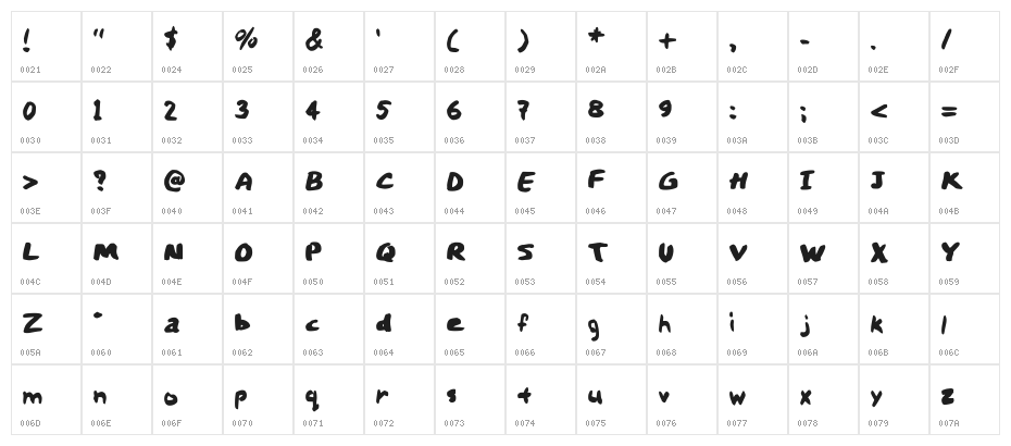 Gennaro Palmieri Bold Black Medium Character Map