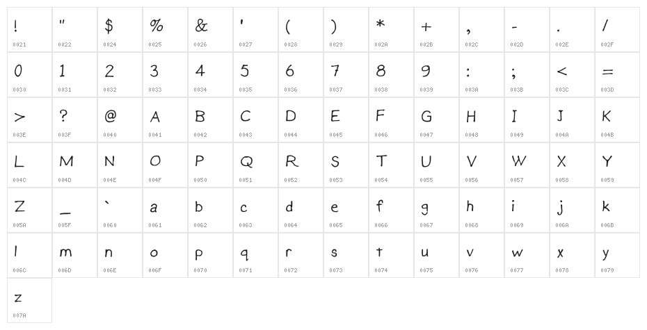 Gennaro Palmieri Formal Medium Character Map