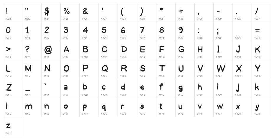 Gennaro Palmieri Sharpie 2016 Regular Character Map