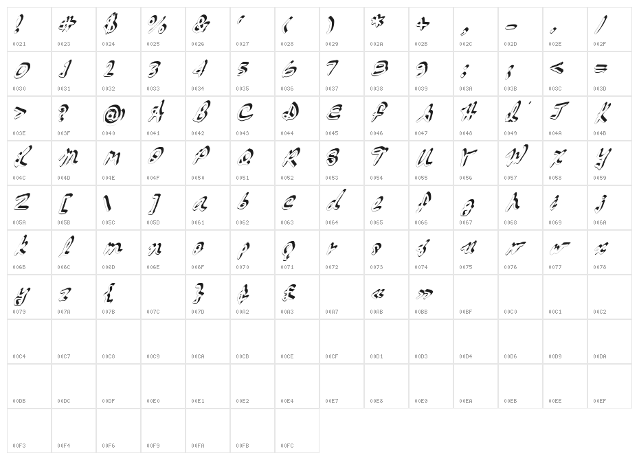 GennaroPalmieriCursive_3D Medium Character Map