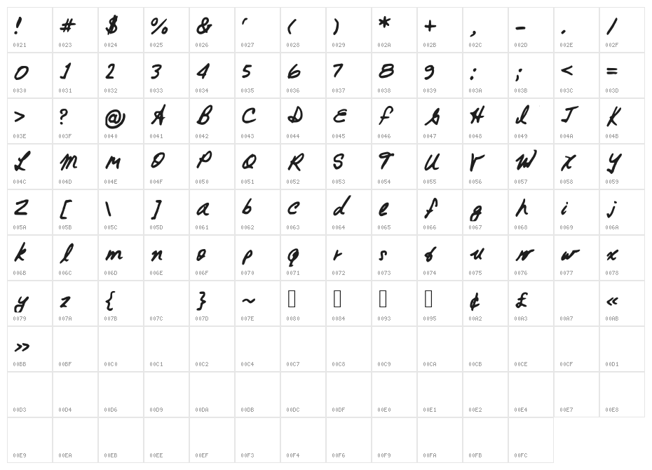 GennaroPalmieriCursive Character Map