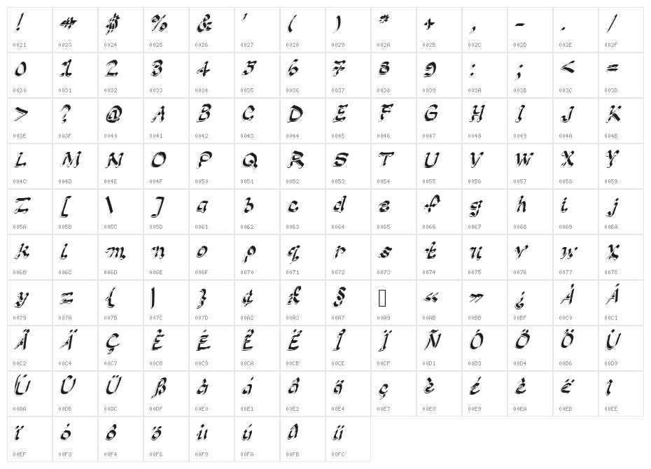 GennaroPalmieriDots_3D Medium Character Map