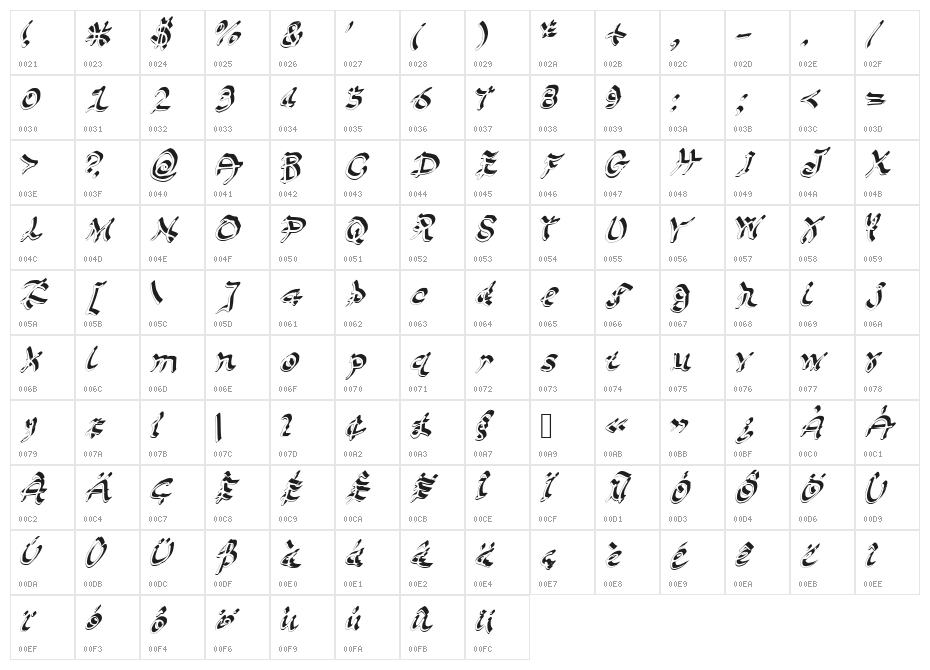 GennaroPalmieriHectic_3D Medium Character Map