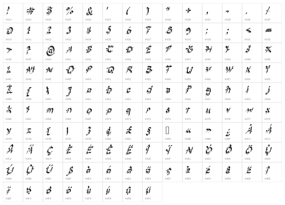 GennaroPalmieriThorny_3D Medium Character Map