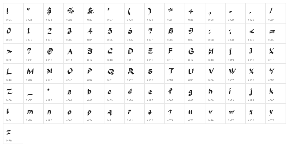 Gennaro_Palmieri_Formal_3D Medium Character Map