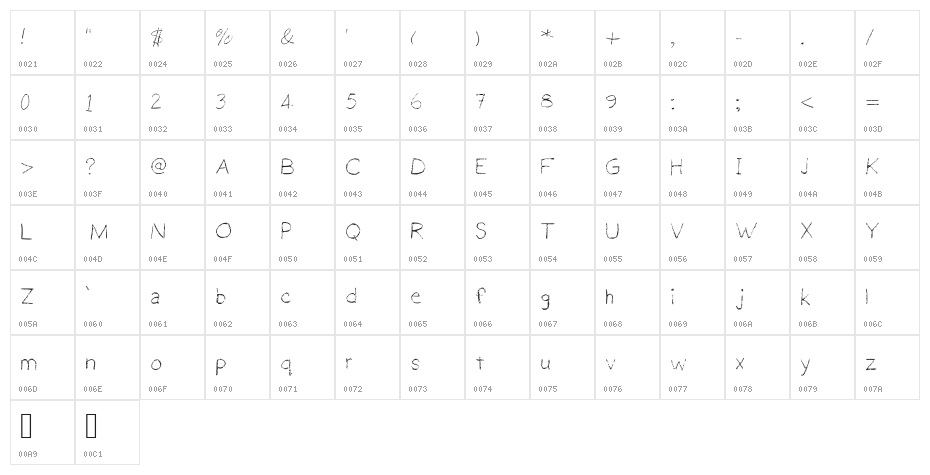 Gennaro_Palmieri_HP_Pencil Medium Character Map