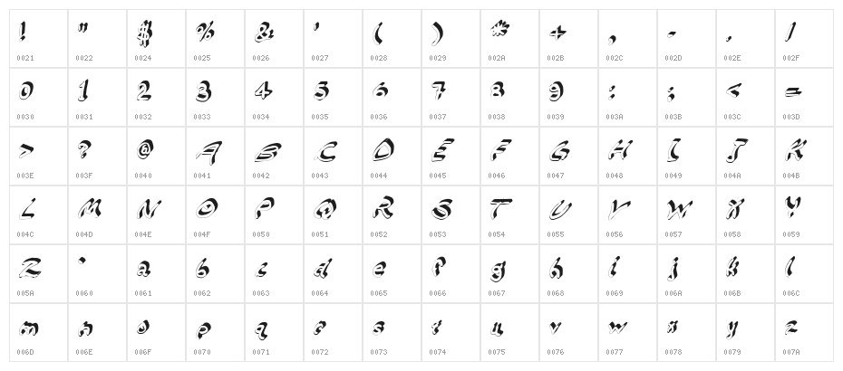 Gennaro_Palmieri_Niagara_3D Medium Character Map