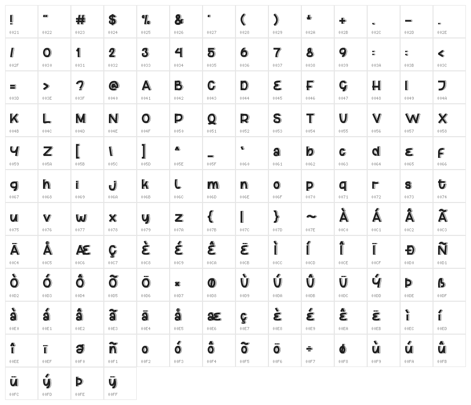 Geno Gone Character Map