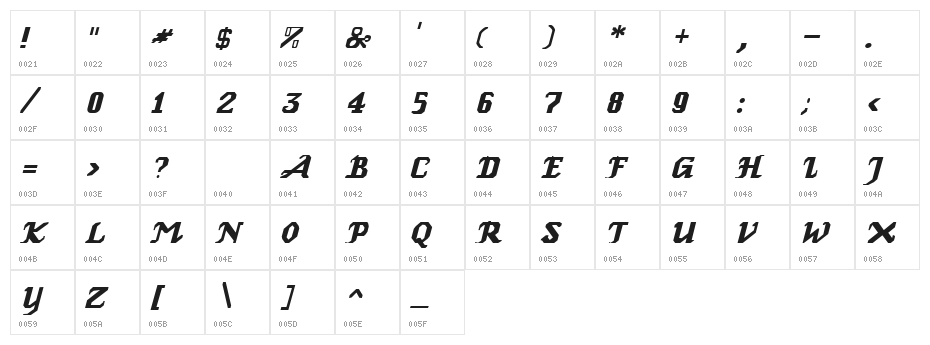 Genoa Italic Character Map