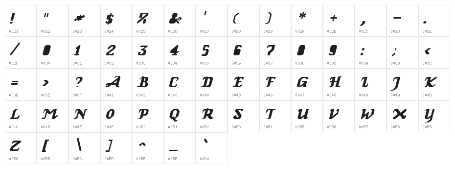 GenoaItalic Character Map