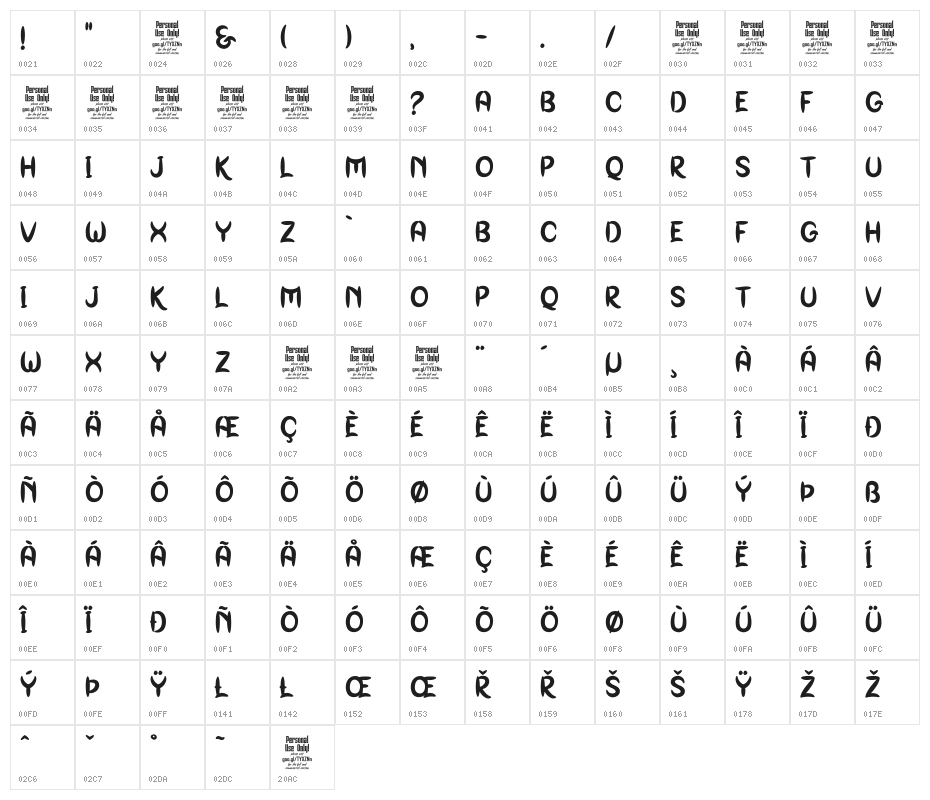 Genoock Personal Use Character Map