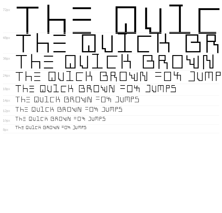 GenotypiPrototype Waterfall