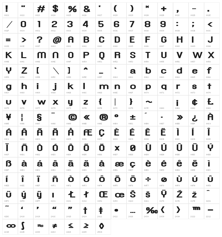 Gensho2 ExtraBold Character Map