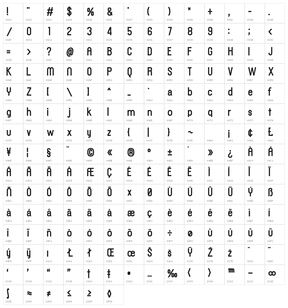 Gensho5 Bold Character Map