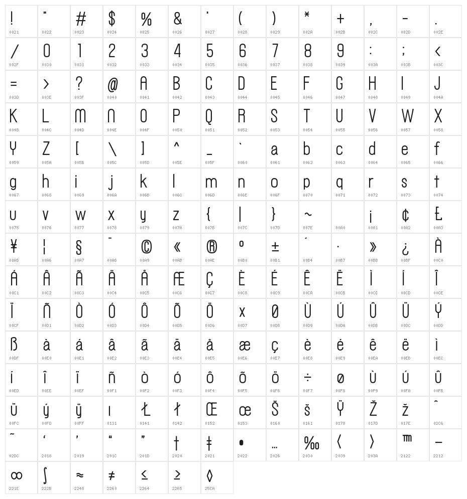 Gensho7 Light Character Map