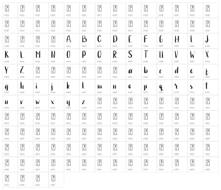 Genstay Character Map