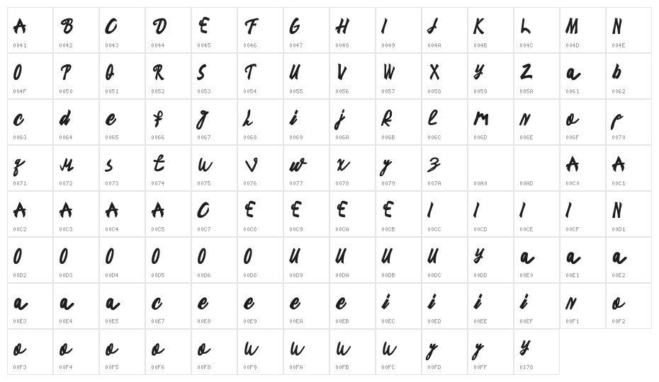 Genta Bold Character Map