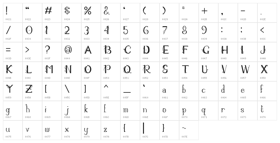 Genteng Regular Character Map