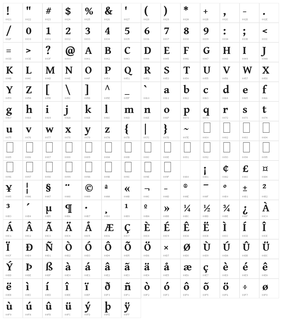 Gentium Book Basic Bold Character Map