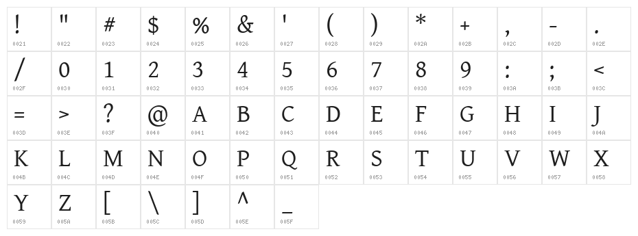 GentiumAlt Character Map