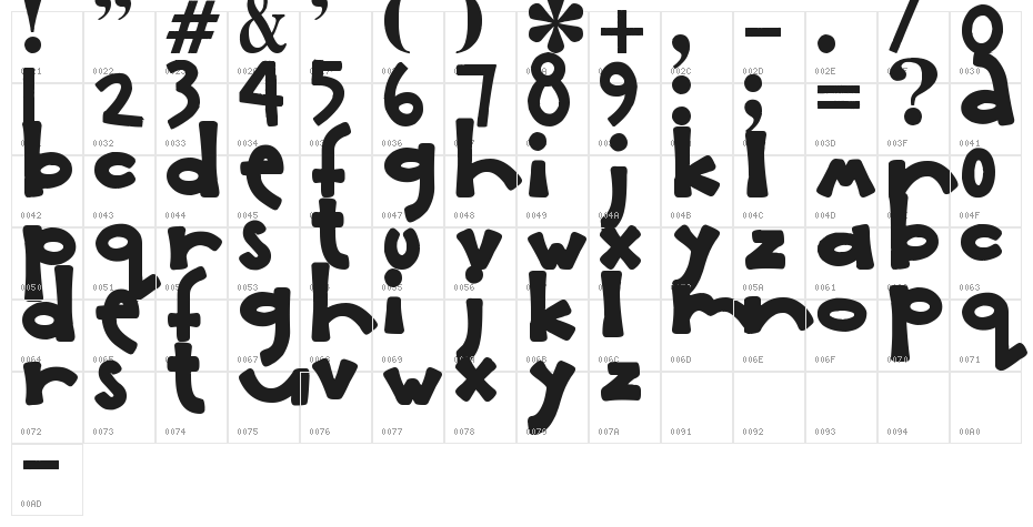 Gentle Redhead Character Map