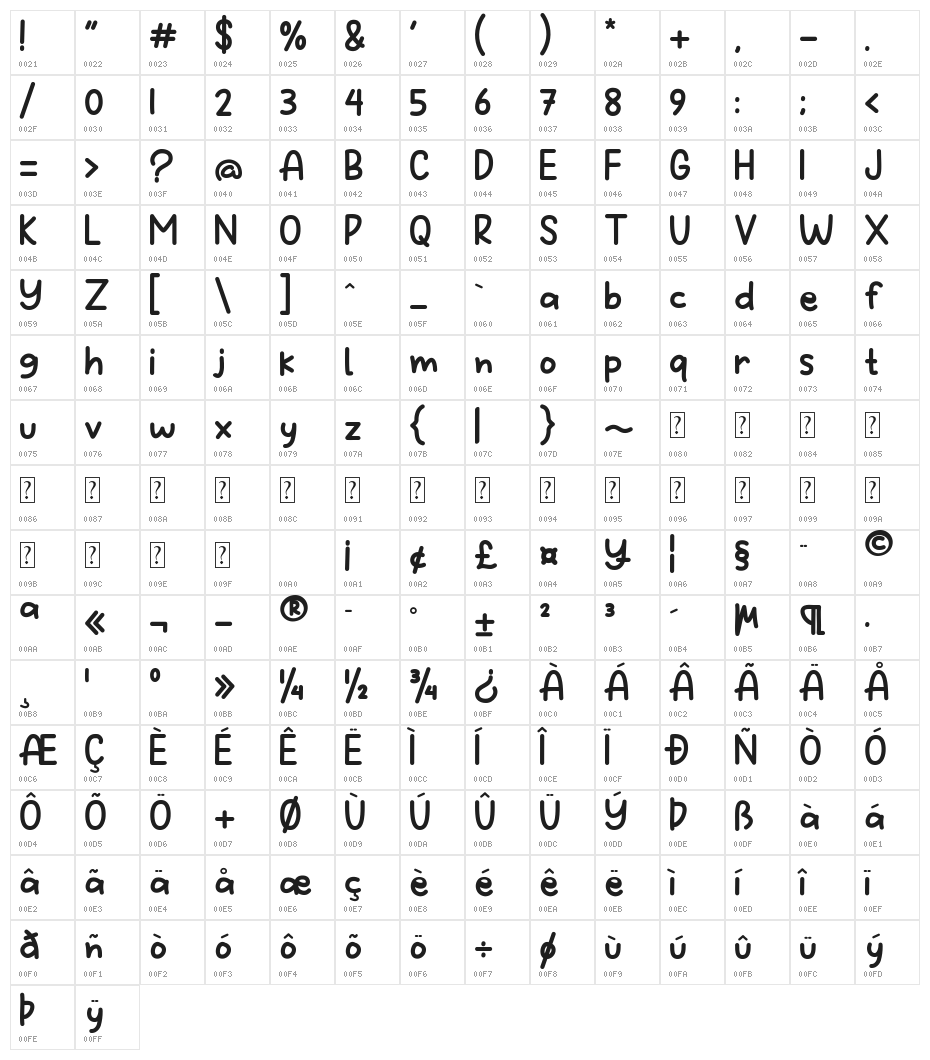 Gentle Remind Character Map