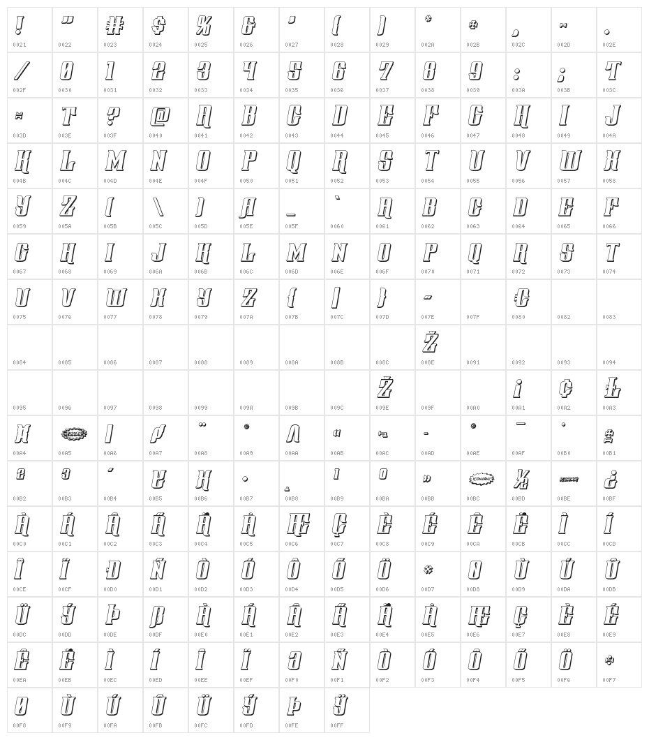Gentleman Caller 3D Italic Character Map