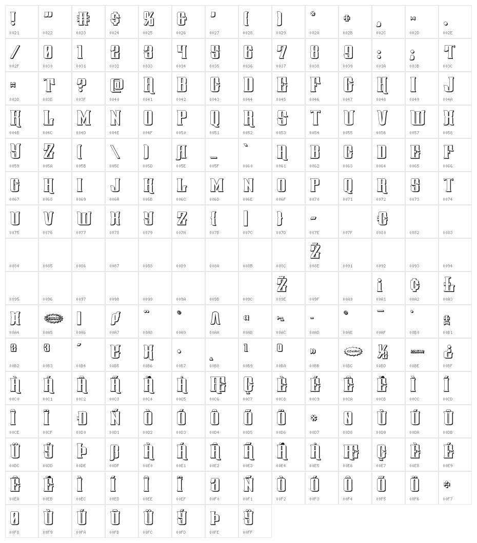 Gentleman Caller 3D Character Map