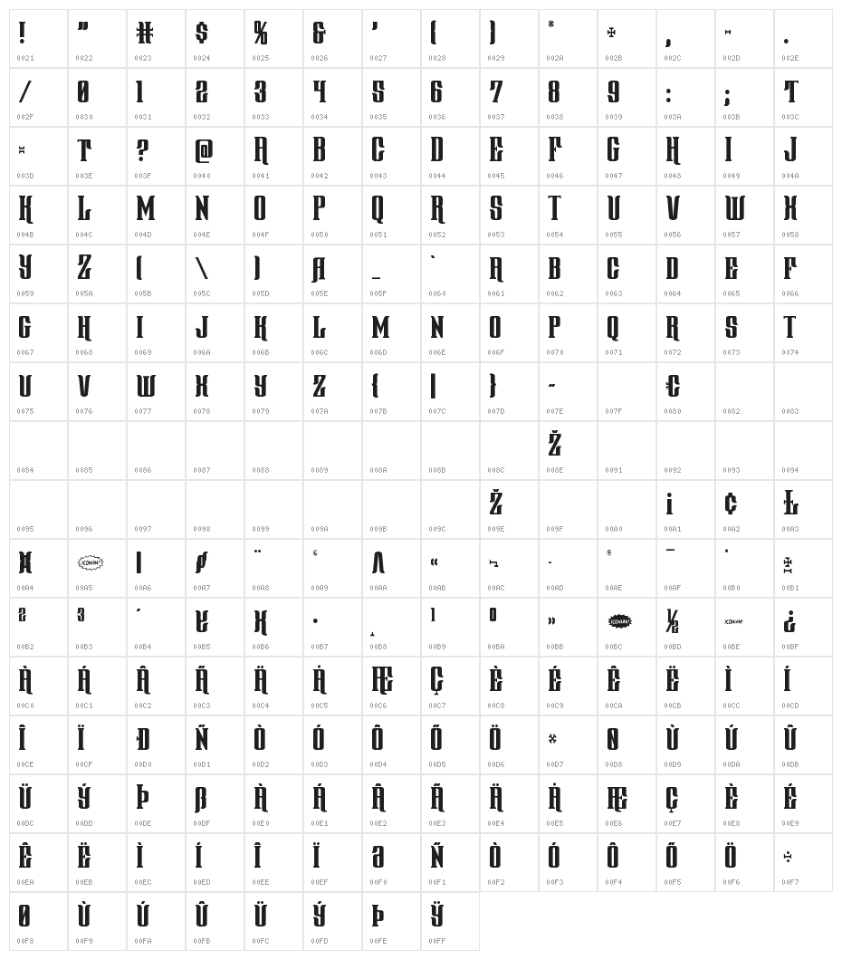 Gentleman Caller Condensed Character Map