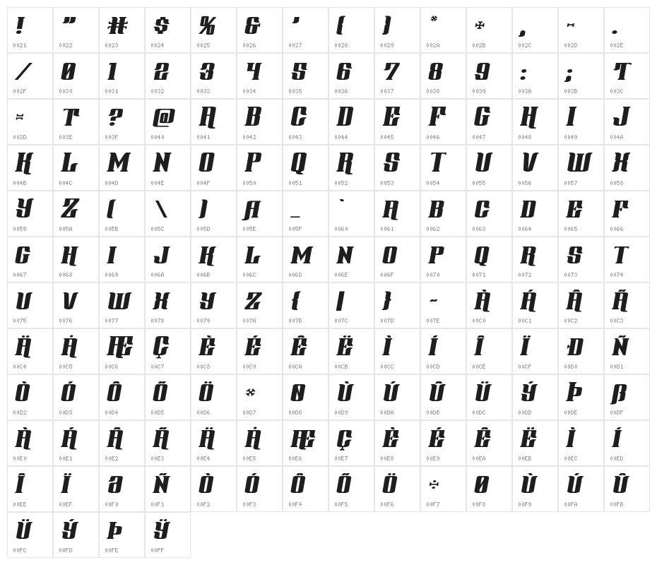 Gentleman Caller Expand Italic Character Map