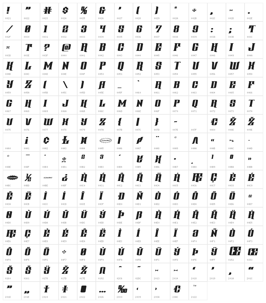 Gentleman Caller Expand Italic Character Map